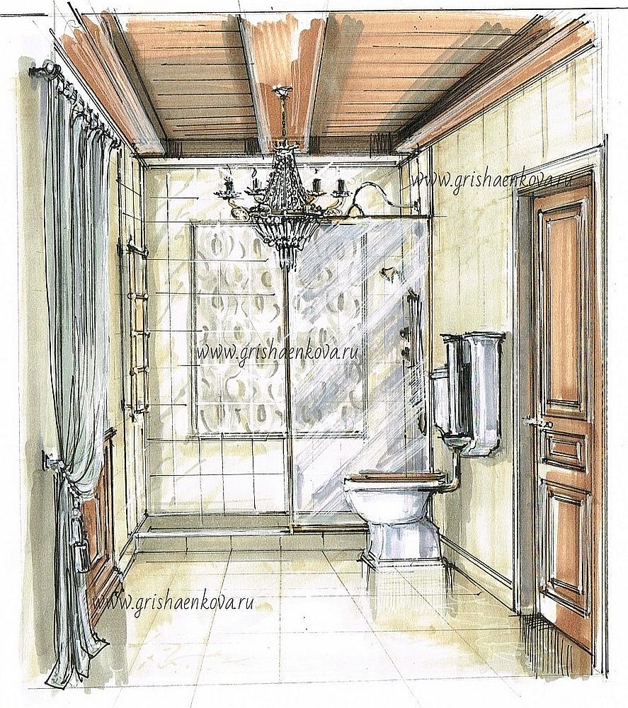 заказать дизайн интерьера дома